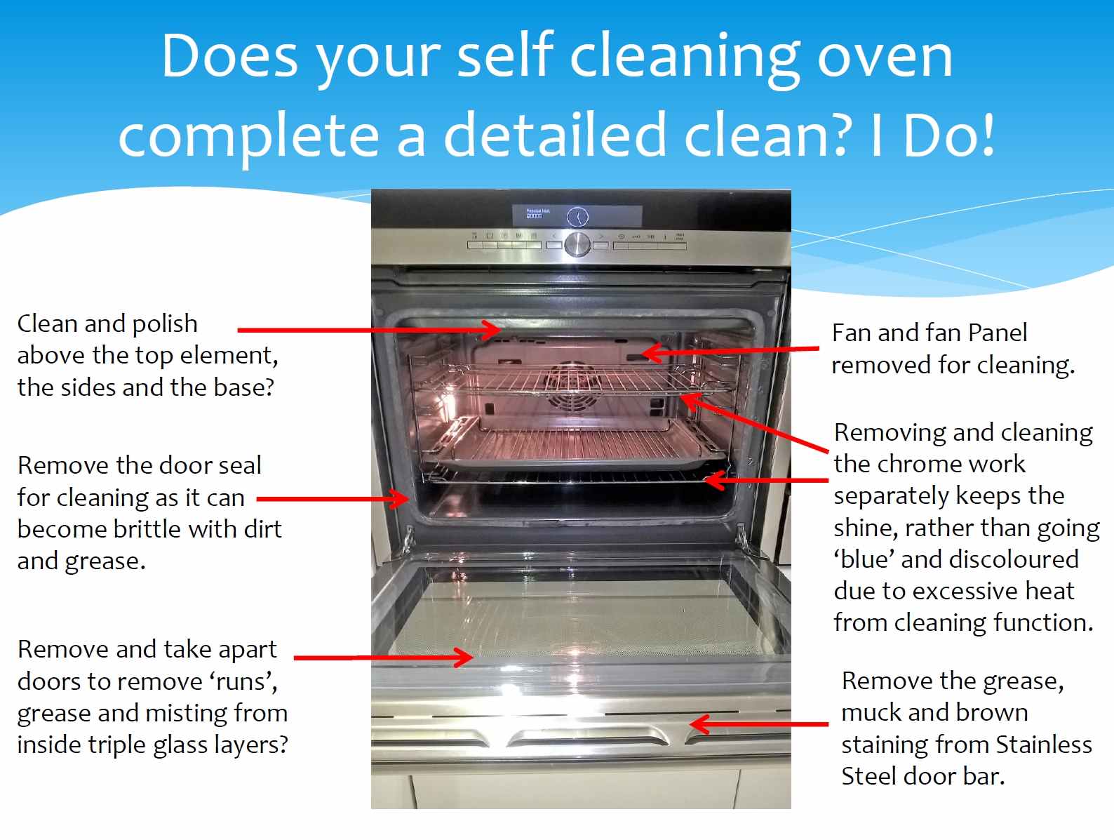 oven cleaning info